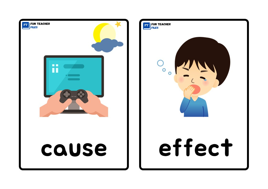 Cause And Effect Flashcards - Fun Teacher Files with Free Printable Cause and Effect Picture Cards