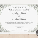 Certificate Of Commitment Editable Template, Greenery Commitment Throughout Commitment Certificate Free Printable