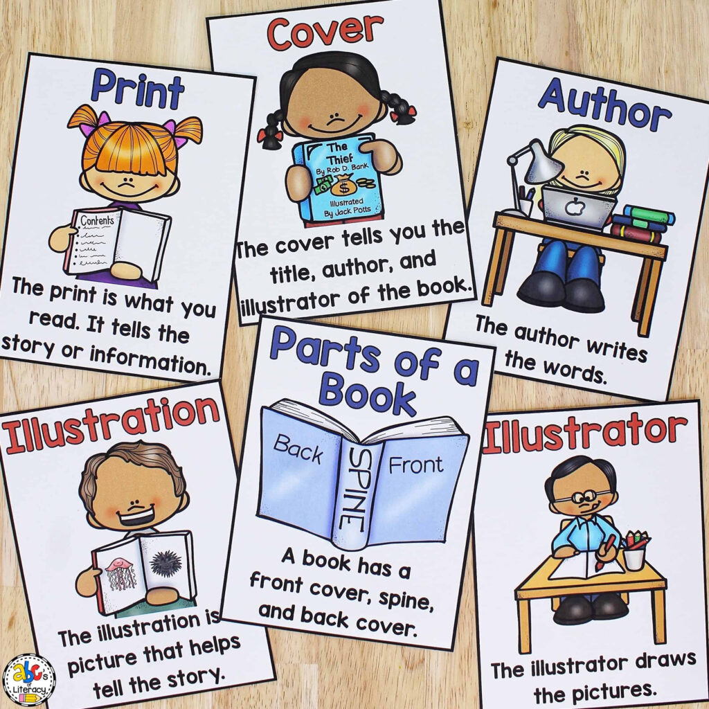 Concepts Of Print Posters To Help Learn Pre Reading Skills Pertaining To Literacy Posters Free Printable Concepts Of Print Posters To Help Learn Pre Reading Skills Pertaining To Literacy Posters Free Printable