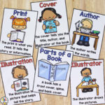 Concepts Of Print Posters To Help Learn Pre Reading Skills Pertaining To Literacy Posters Free Printable