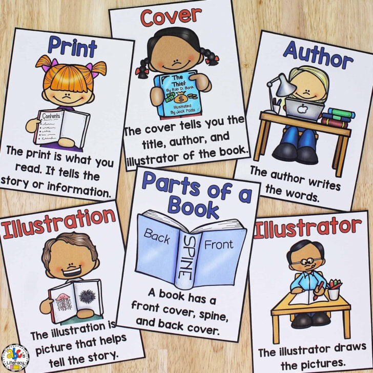 Literacy Posters Free Printable