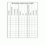 Decimal Place Value Chart Inside Free Printable Place Value Chart In Spanish