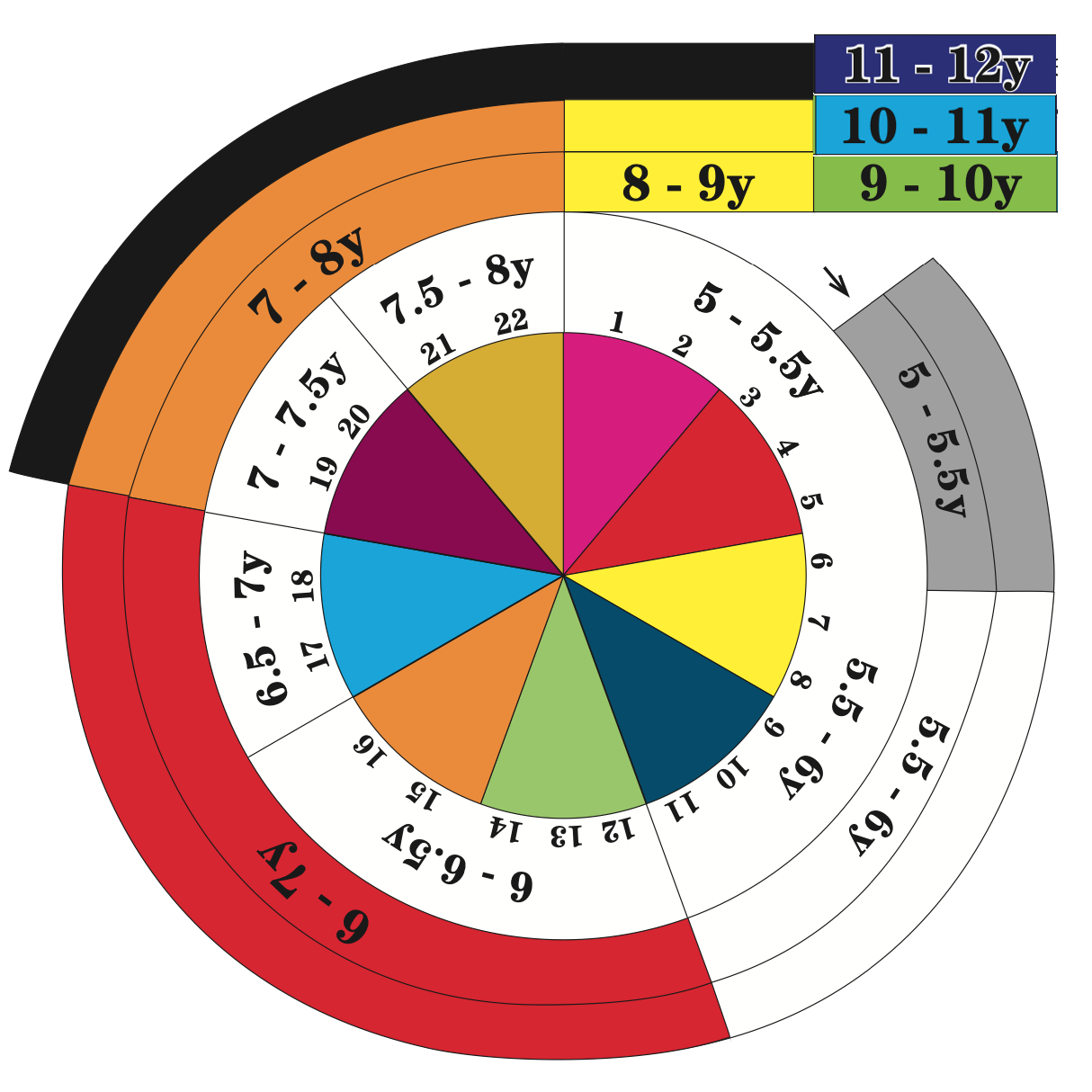 Digital Reading Level Assessment Tests Download - Rainbow Reading with Free Printable Reading Level Assessment Test