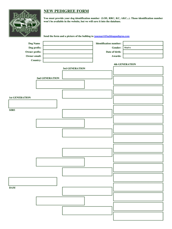 Free Printable Dog Pedigree Generator