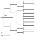 Dog Pedigree Template: Fill Out & Sign Online | Dochub With Free Printable Dog Pedigree Generator