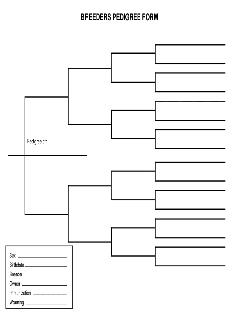 Dog Pedigree Template: Fill Out &amp;amp; Sign Online | Dochub with Free Printable Dog Pedigree Generator