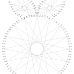 Easy String Art Patterns   10 Free Pdf Printables | Printablee In Free Printable String Art Patterns With Instructions