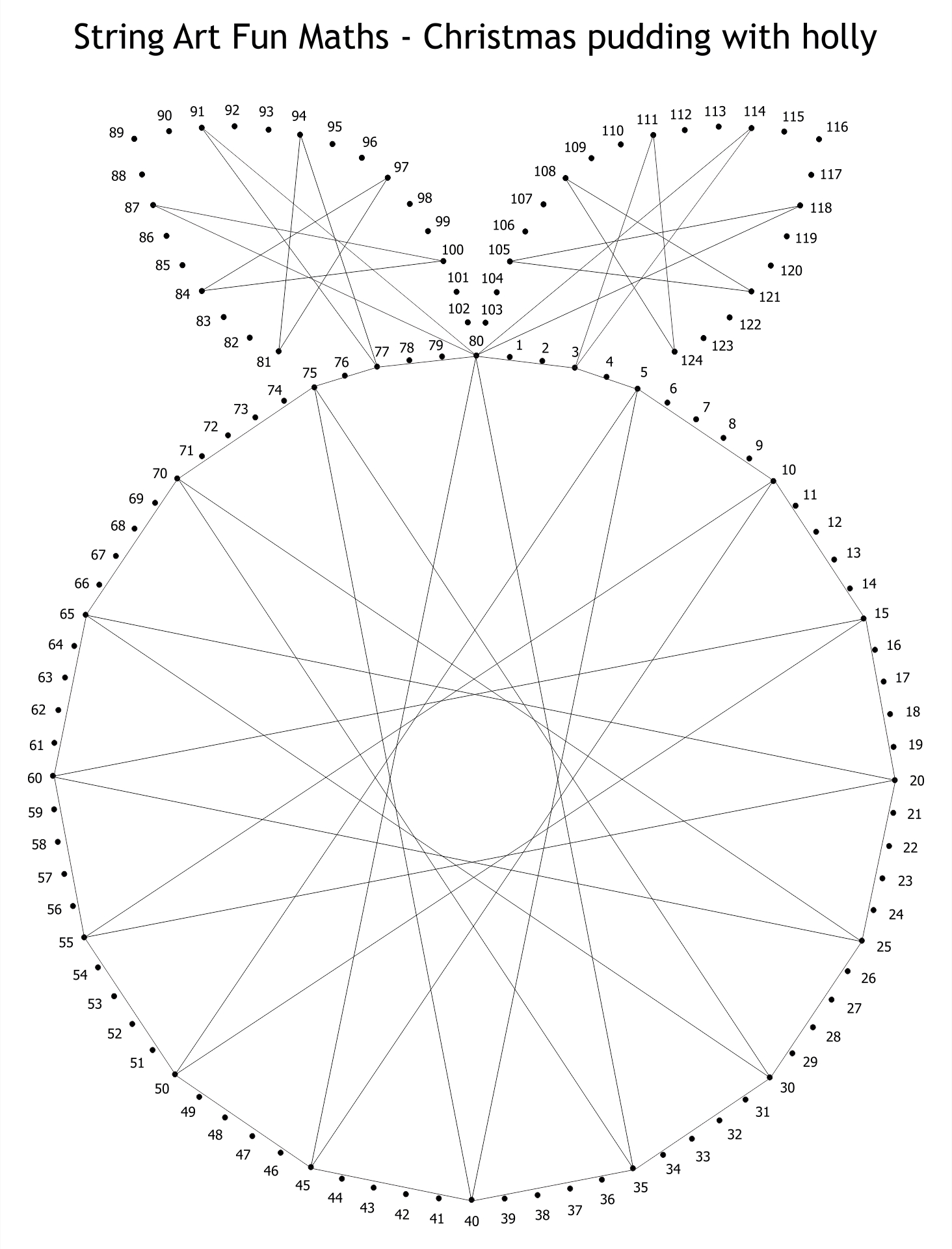 Easy String Art Patterns - 10 Free Pdf Printables | Printablee in Free Printable String Art Patterns with Instructions