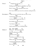 Ed Sheeran: Perfect Sheet Music For Guitar (Chords) V2 Pertaining To Free Printable Song Lyrics With Guitar Chords