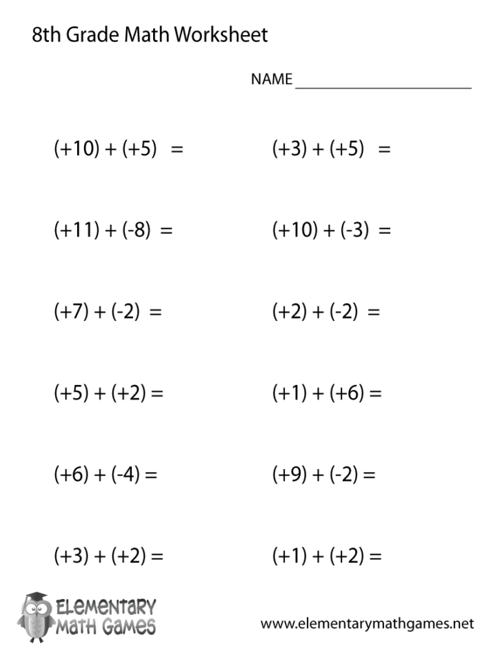 Free Printable 8th Grade Algebra Worksheets