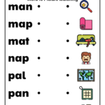 English For Kids Stepstep: Cvc Words Worksheets: Short A Sound Pertaining To Cvc Words Worksheets Free Printable