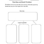 Englishlinx | Main Ideas Worksheets With Free Printable Main Idea Worksheets