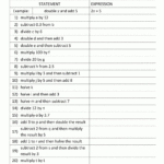 Expressions And Equations 6Th Grade Intended For Free Printable Algebra Worksheets Grade 6