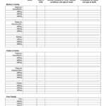 Family Medical History Template: Fill Out & Sign Online | Dochub Intended For Free Printable Family History Forms Family Medical History Template: Fill Out & Sign Online | Dochub Intended For Free Printable Family History Forms