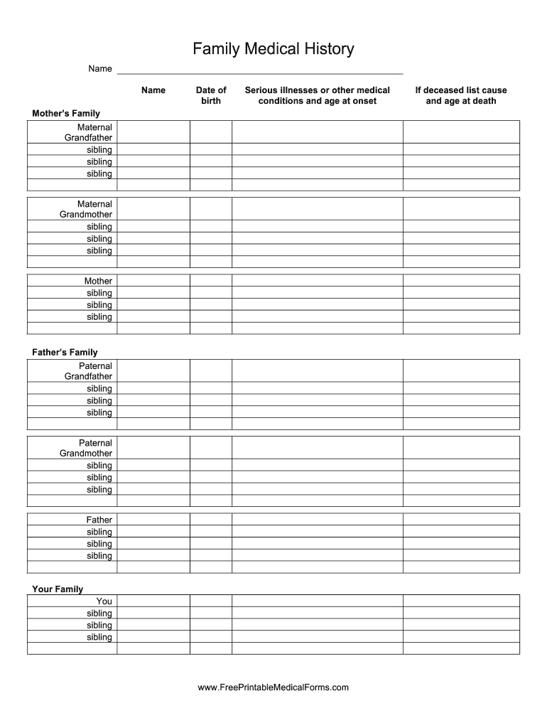 Family Medical History Template: Fill Out &amp;amp; Sign Online | Dochub intended for Free Printable Family History Forms