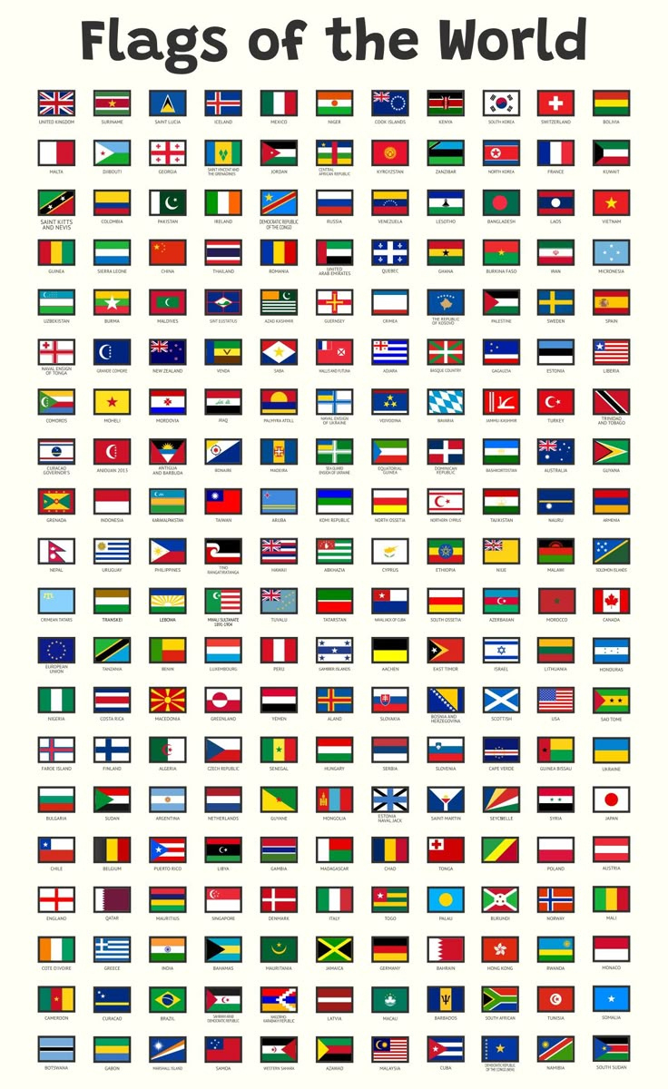 Flags Of Different Countries - 20 Free Pdf Printables | Printablee intended for Free Printable Pictures of Flags of the World
