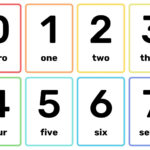 Free And Customizable Numbers Templates Pertaining To Free Printable Number Flashcards 1 30