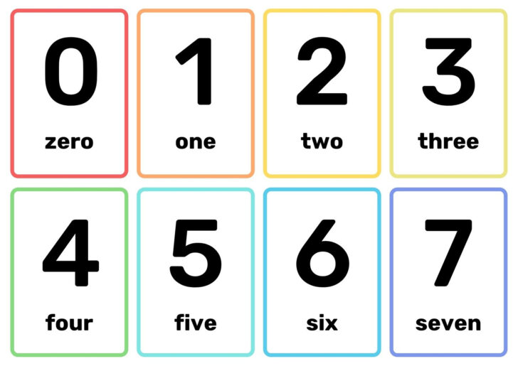Free Printable Number Flashcards 1-30
