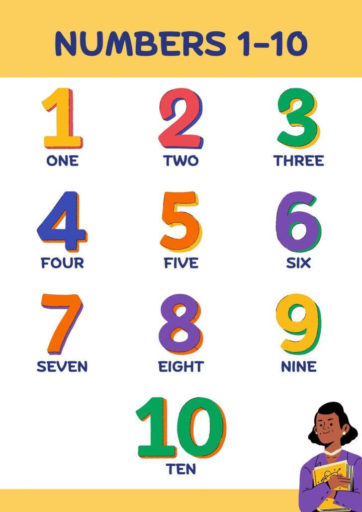 Free Printable Numbers 1-10