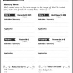Free Bible Study Printables With Regard To Bible Lessons For Adults Free Printable