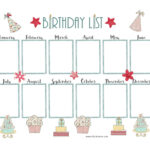 Free Birthday Calendar Template | Printable & Customizable Within Free Printable Birthday Graph