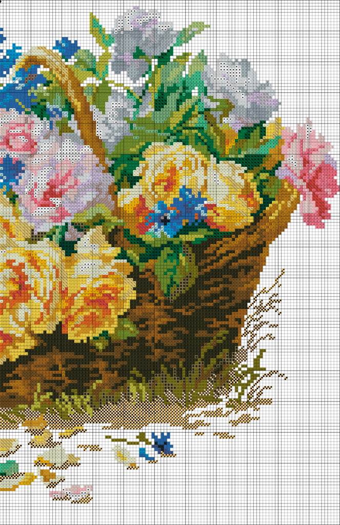Free Cross Stitch Pattern Roses And Cornflowers | Diy 100 Ideas For Free Printable Cross Stitch Patterns Flowers Free Cross Stitch Pattern Roses And Cornflowers | Diy 100 Ideas For Free Printable Cross Stitch Patterns Flowers
