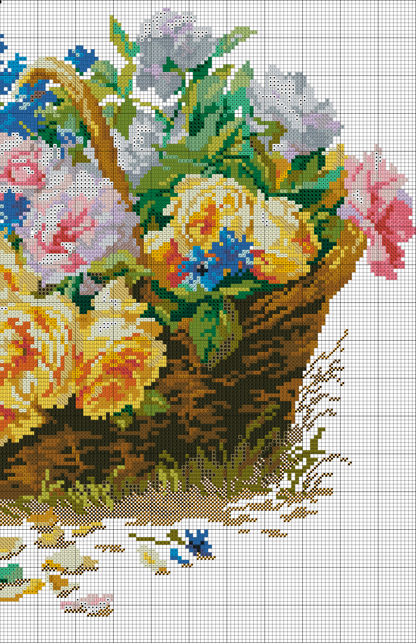Free Cross Stitch Pattern Roses And Cornflowers | Diy 100 Ideas for Free Printable Cross Stitch Patterns Flowers