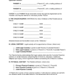Free Custody (Parenting Plan) Agreement Template   Pdf | Word – Eforms Intended For Free Printable Child Custody Forms
