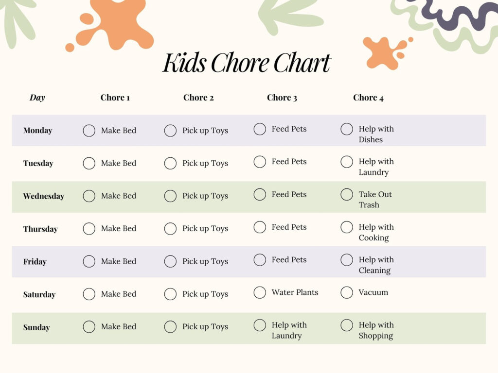 Free Customizable Chore Chart Templates To Print | Canva For Chore Stickers Free Printable Free Customizable Chore Chart Templates To Print | Canva For Chore Stickers Free Printable