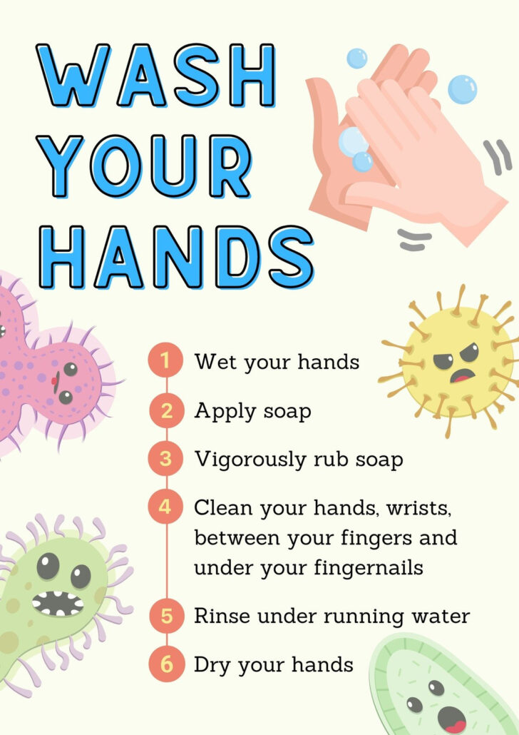 Free Printable Hand Washing Posters