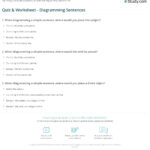 Free Diagramming Sentences Worksheets | Yourdictionary Pertaining To Free Printable Sentence Diagramming Worksheets