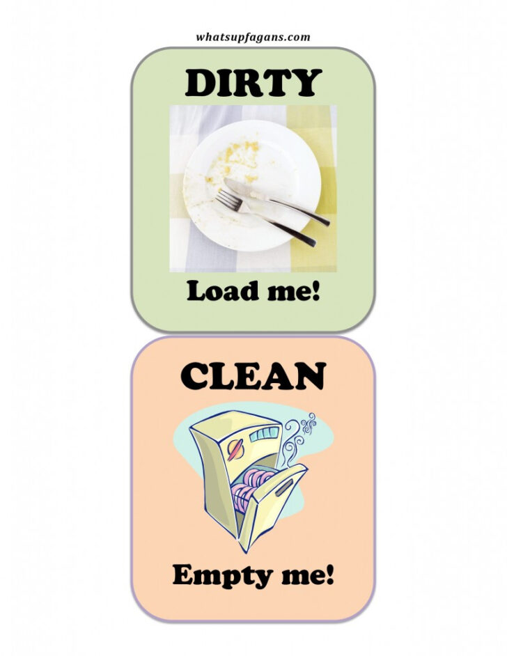 Free Printable Clean Dirty Dishwasher Sign
