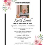 Free Funeral Home Remembrance Card Template To Edit Online Intended For Free Printable Funeral Prayer Card Template