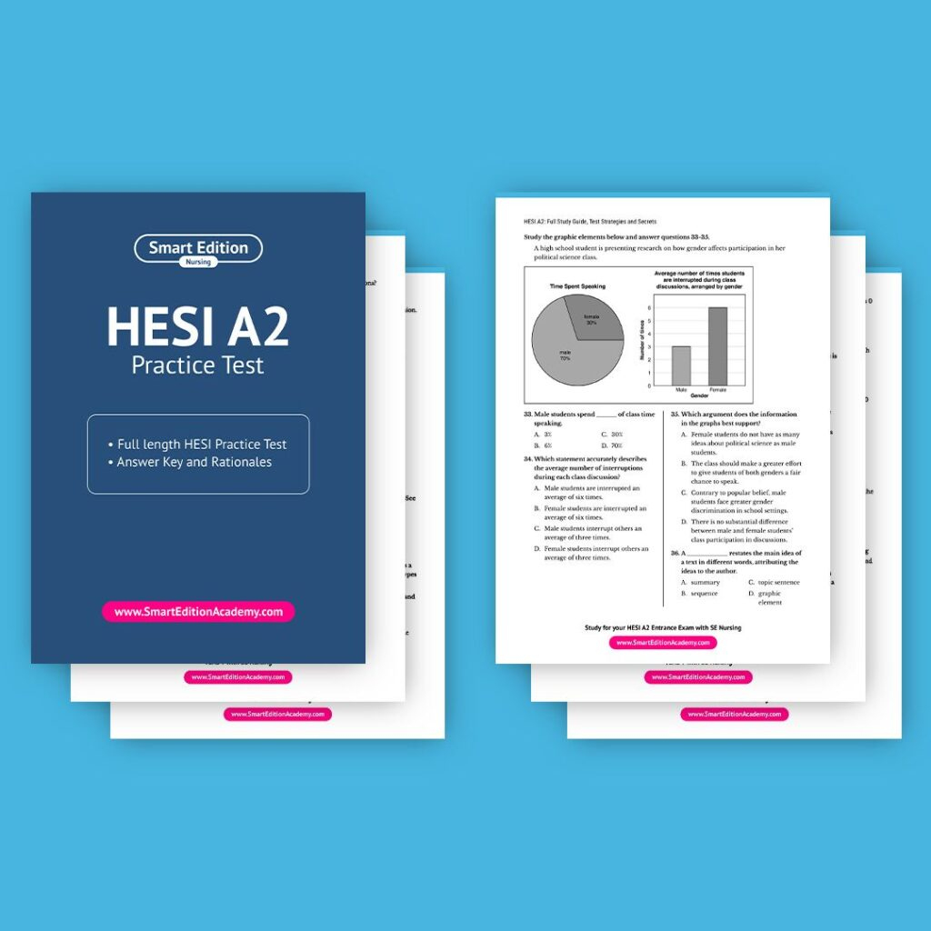 Free Hesi Practice Test 2025 Most Realistic Pertaining To Free Printable Hesi Study Guide Free Hesi Practice Test 2025 Most Realistic Pertaining To Free Printable Hesi Study Guide