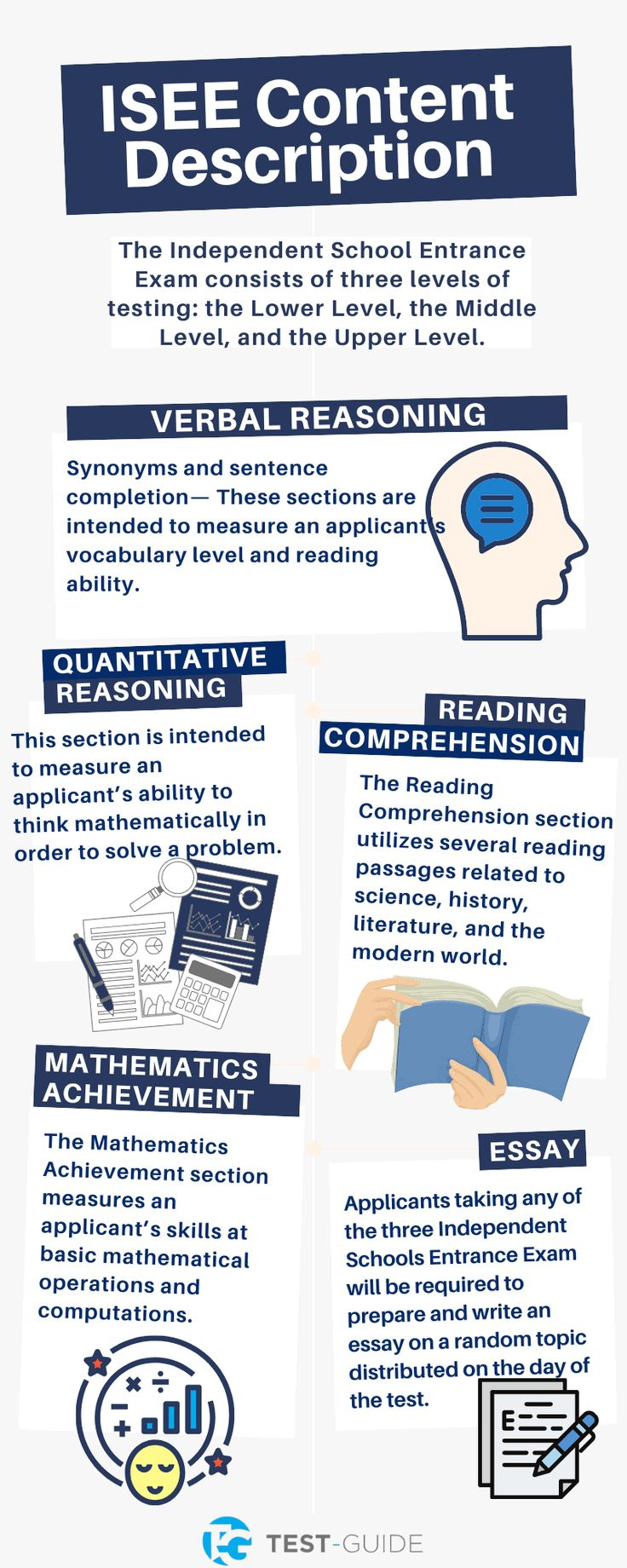 Free Isee Practice Tests | 8+ Exams | Test-Guide for Free Isee Practice Test Printable