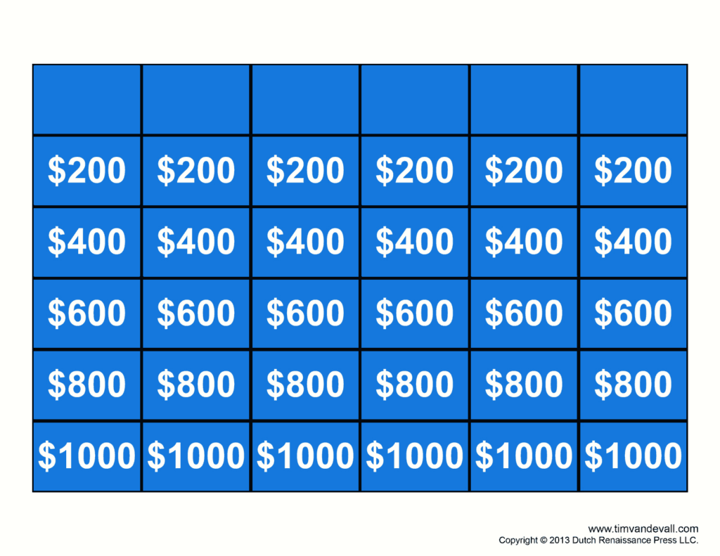 Free Jeopardy Template Make Your Own Jeopardy Game For Free Printable Jeopardy Template Free Jeopardy Template Make Your Own Jeopardy Game For Free Printable Jeopardy Template