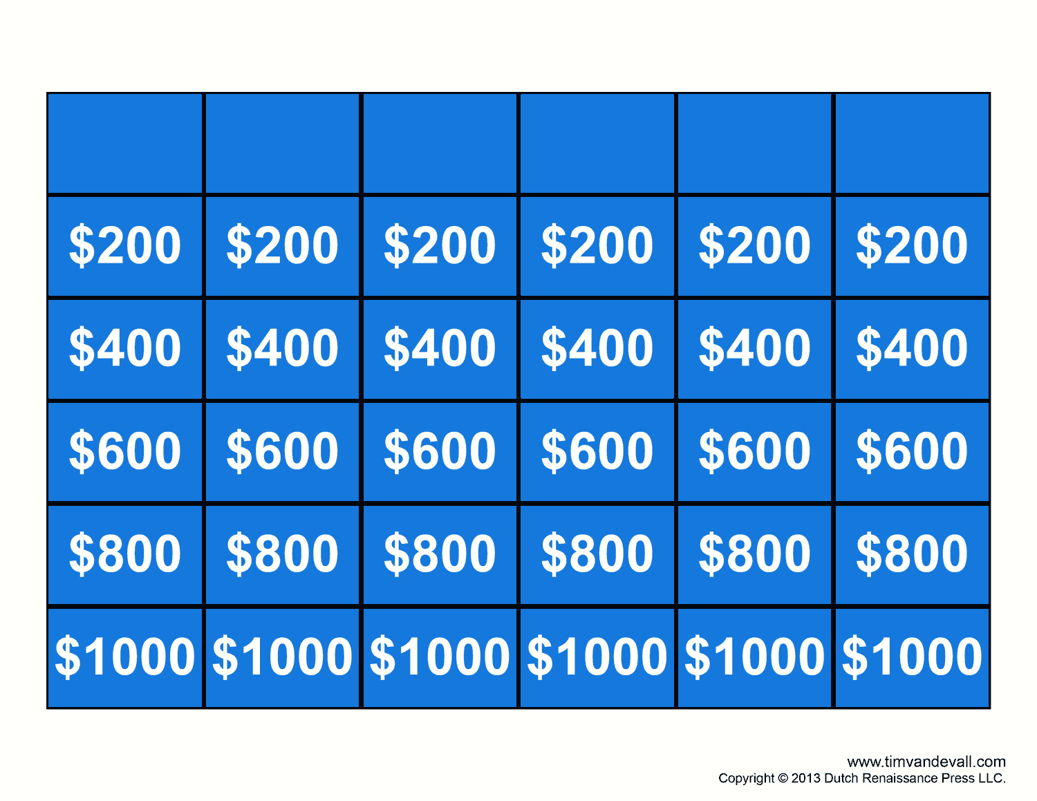 Free Jeopardy Template - Make Your Own Jeopardy Game for Free Printable Jeopardy Template