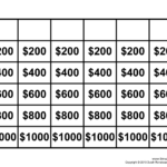 Free Jeopardy Template   Make Your Own Jeopardy Game With Free Printable Jeopardy Template