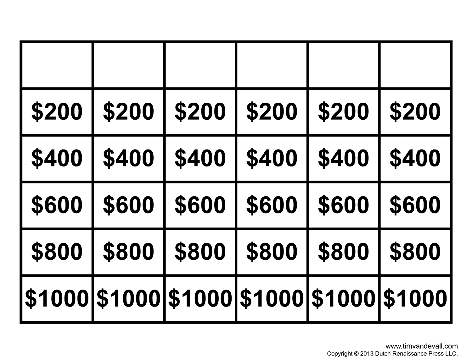 Free Jeopardy Template - Make Your Own Jeopardy Game with Free Printable Jeopardy Template