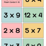 Free Math Flashcard Templates To Edit And Print | Canva Pertaining To Free Printable Multiplication Flash Cards