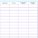 Free Medication List Templates For Patients And Caregivers Pertaining To Free Printable Medication List Template