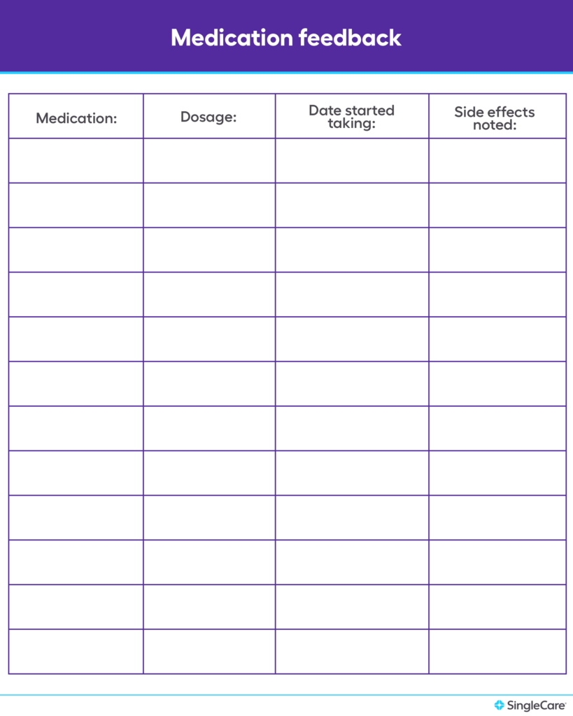 Free Medication List Templates For Patients And Caregivers Pertaining To Free Printable Medication List Template Free Medication List Templates For Patients And Caregivers Pertaining To Free Printable Medication List Template