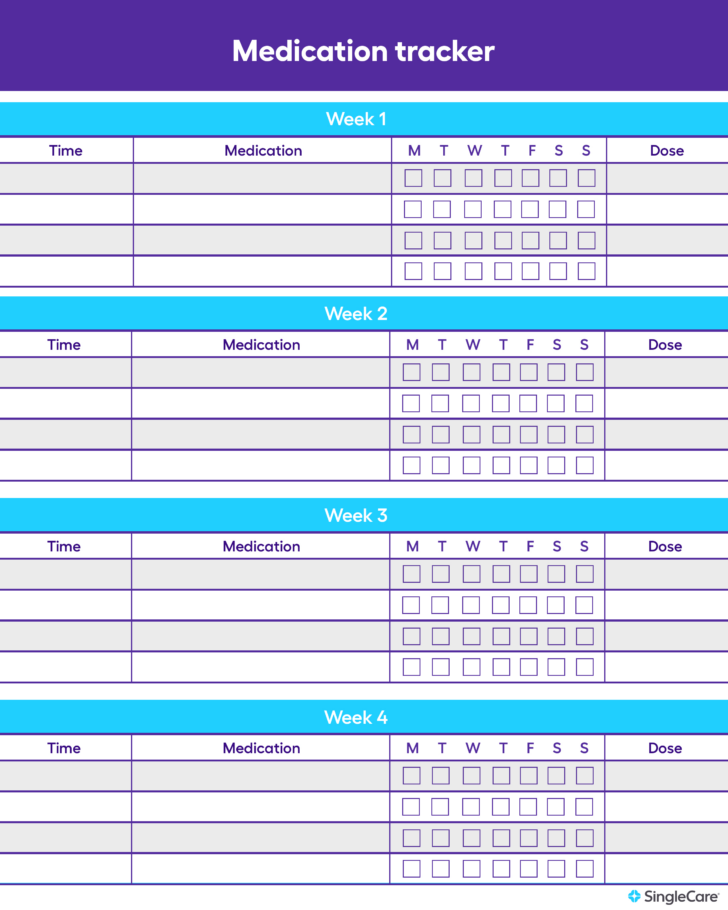 Medication Chart Printable Free