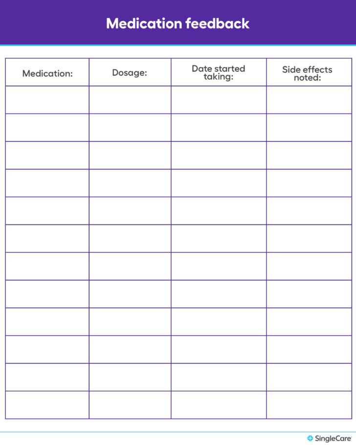 Free Printable Medication Log Sheet
