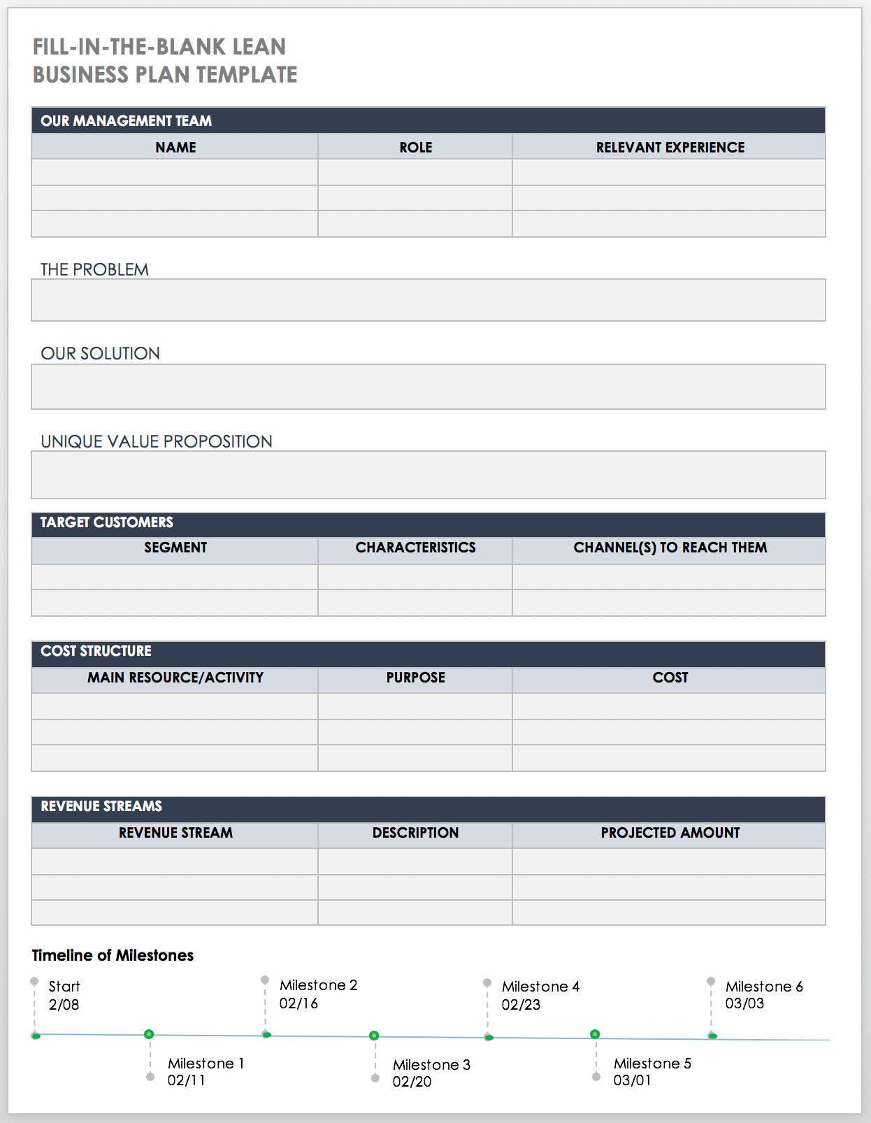 Free Pdf Business Plan Templates | Smartsheet with Free Printable Business Forms