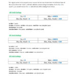 Free Portuguese Worksheets   Online & Printable Throughout Free Printable Portuguese Worksheets