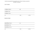 Free Power Of Attorney Revocation Form (Pdf) | Cocosign Throughout Free Printable Revocation Of Power Of Attorney Form