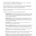 Free Prenuptial Agreement Template | Pdf & Sample | Lawdistrict Intended For Free Printable Prenuptial Agreement Form