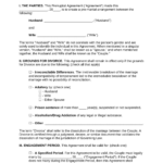Free Prenuptial (Premarital) Agreement Template   Pdf | Word – Eforms With Regard To Free Printable Prenuptial Agreement Form
