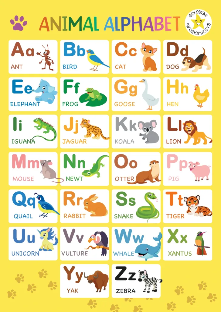 Free Printable Alphabet Posters: Boost Phonics Learning For Preschool! Intended For Free Printable Animal Alphabet Letters Free Printable Alphabet Posters: Boost Phonics Learning For Preschool! Intended For Free Printable Animal Alphabet Letters